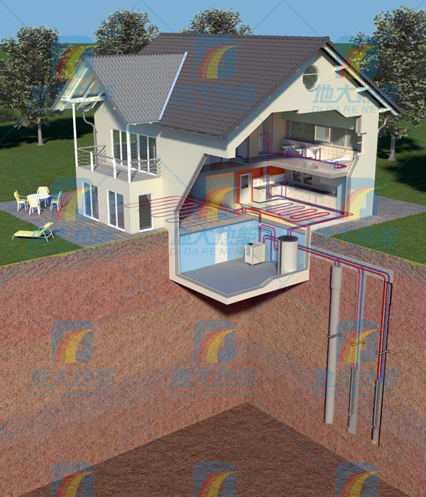 夏熱冬冷地區(qū)供暖方式 地源熱泵節(jié)能環(huán)保又高效-地大熱能