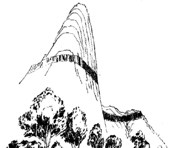 盤點各類地質(zhì)地貌類型-地?zé)豳Y源開發(fā)-地大熱能