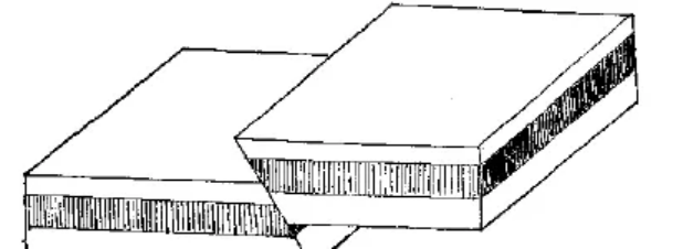 盤點各類地質(zhì)地貌類型-地?zé)豳Y源開發(fā)-地大熱能