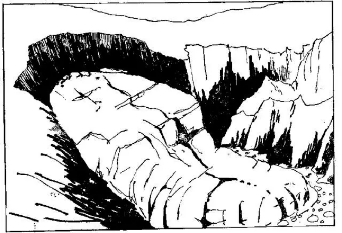 盤點各類地質(zhì)地貌類型-地?zé)豳Y源開發(fā)-地大熱能