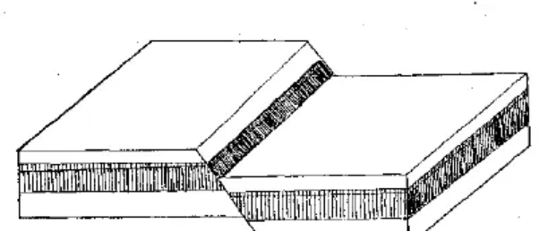 盤點各類地質(zhì)地貌類型-地?zé)豳Y源開發(fā)-地大熱能