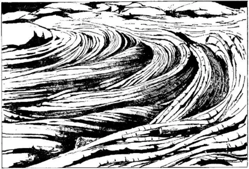 盤點各類地質(zhì)地貌類型-地?zé)豳Y源開發(fā)-地大熱能