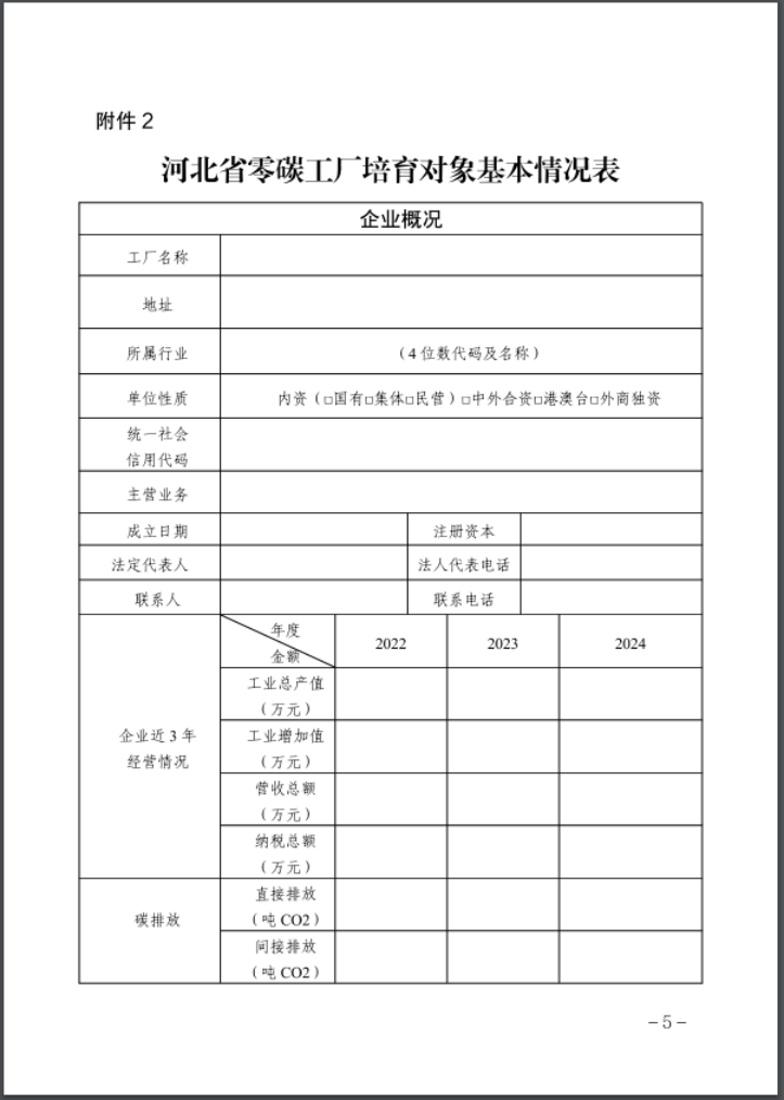 河北：建立省零碳工廠、零碳工業(yè)園區(qū)培育庫(kù)-地大熱能