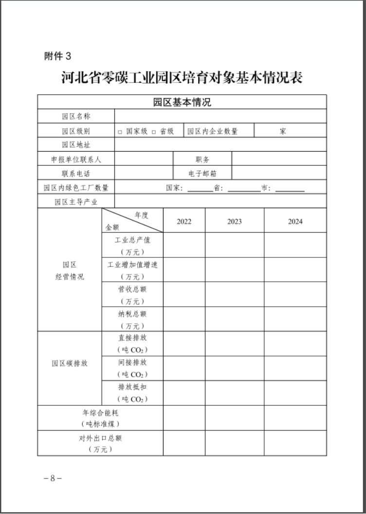 河北：建立省零碳工廠、零碳工業(yè)園區(qū)培育庫(kù)-地大熱能