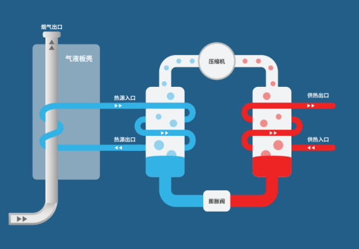 中深層地?zé)岬?項技術(shù)入選！北京2025年新能源供熱新技術(shù)清單出爐-地大熱能